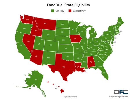 legal gambling age by state